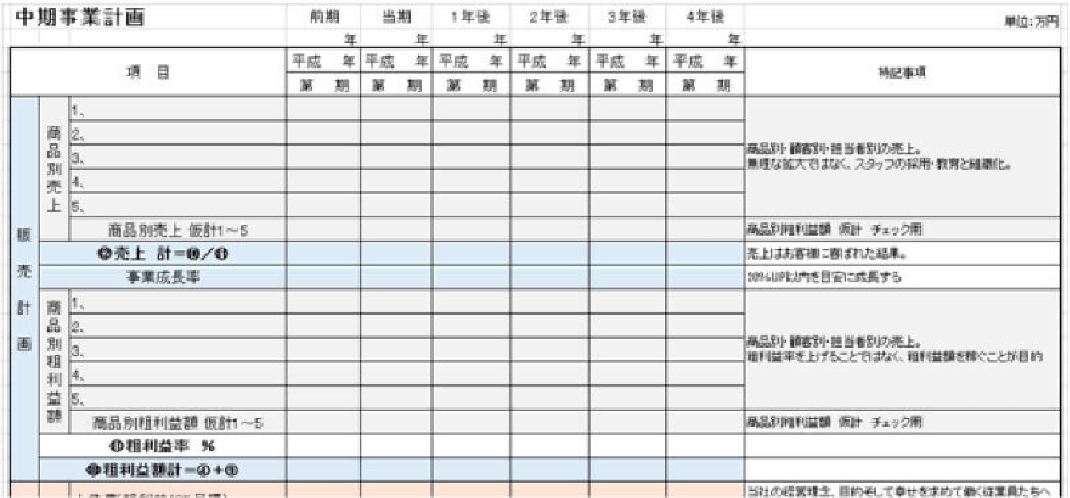 ビジョン式「経営計画書」