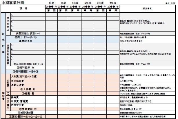 伴走支援限定の交流会を開催