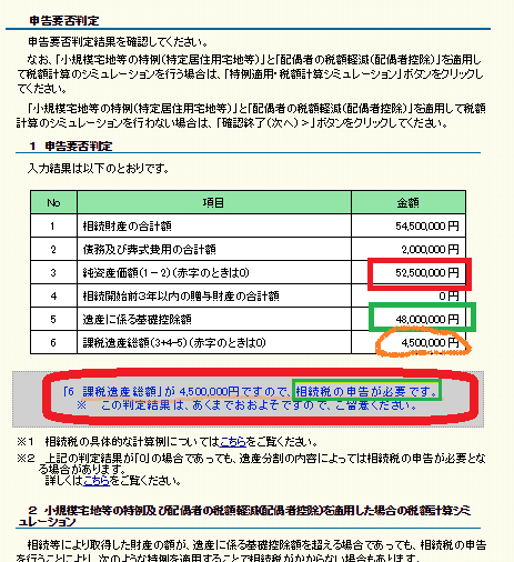税務署に相談して 自分で相続税の申告をする方法 税理士事務所相続税申告サポートセンター